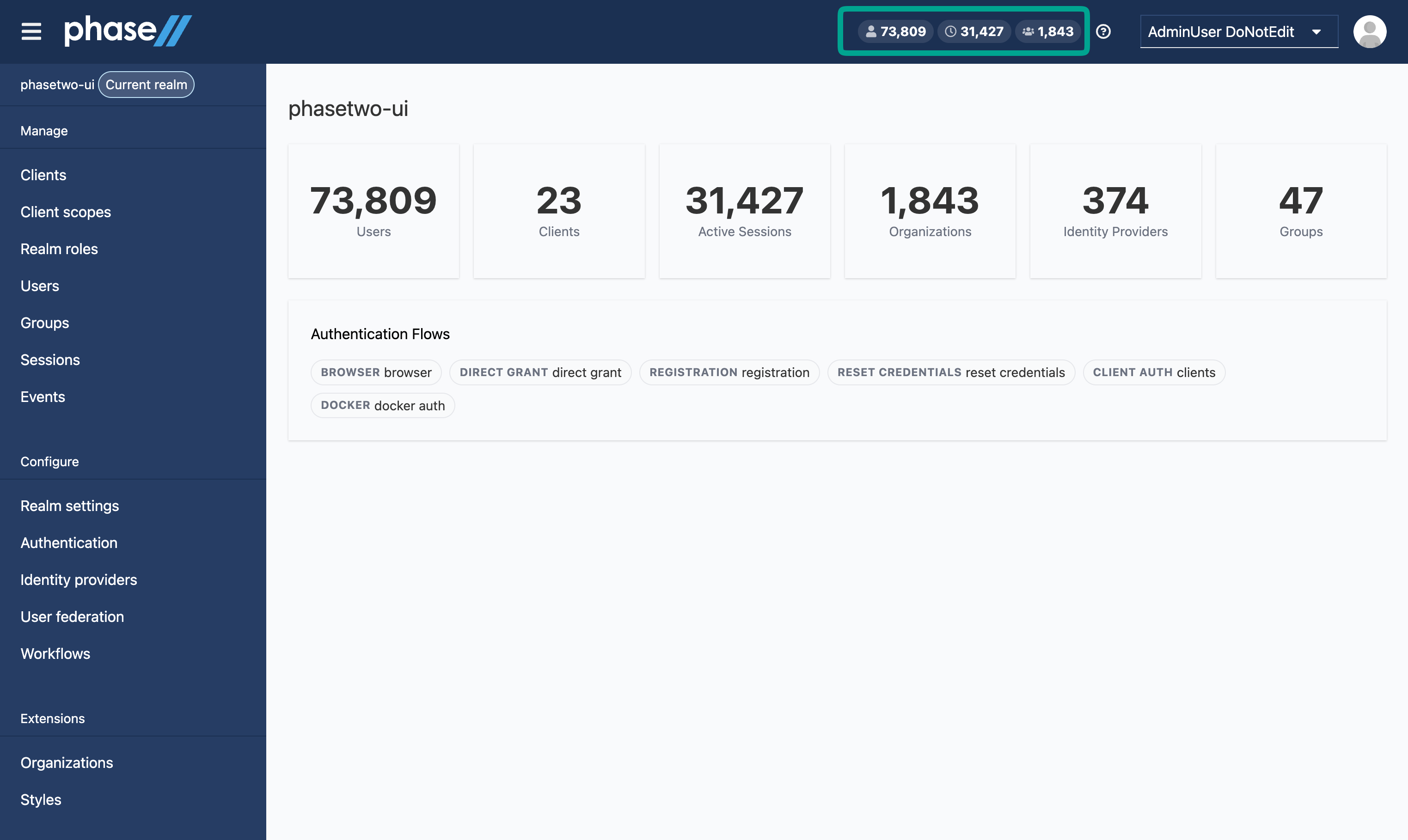 Admin Theme
