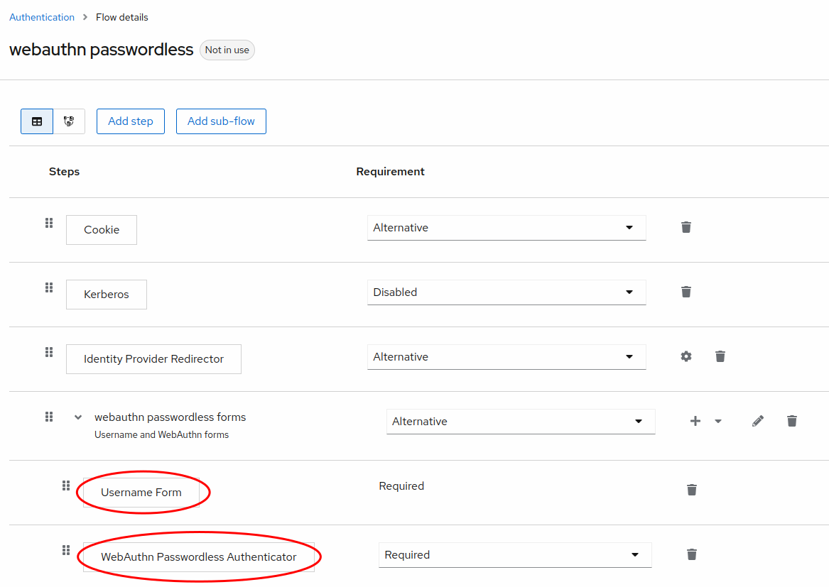 Keycloak Authentication Passwordless Flow